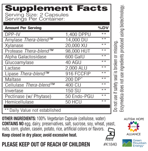 Digest Spectrum™ (полная формула для лечения пищевой непереносимости) 240 капсул (Enzymedica) фото 5
